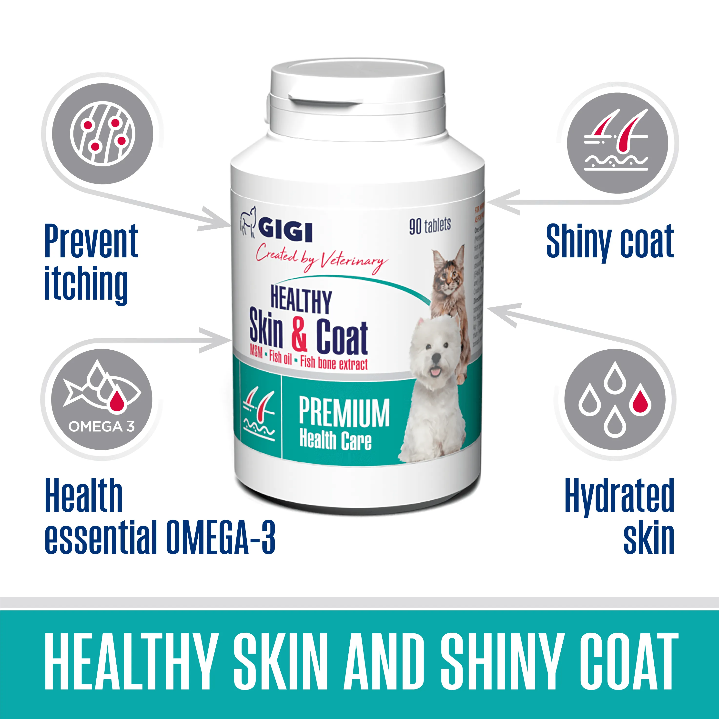 Healthy Skin and Coat | Premium Pet Supplement
