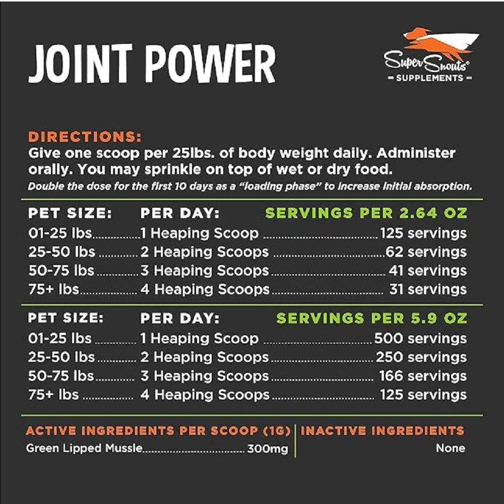 Joint Power Powered Pet Supplement