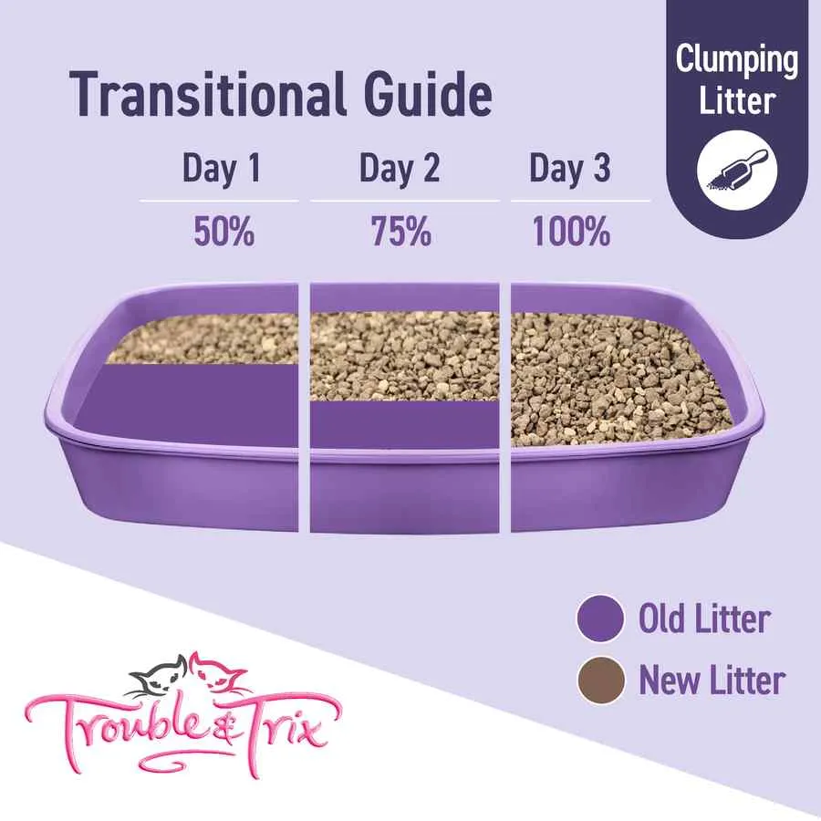 Trouble and Trix Litter Baking Soda Clumping