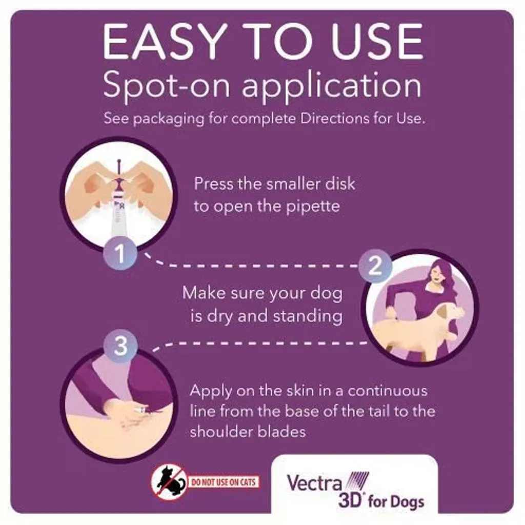 Vectra 3D Flea and Tick Spot Treatment for Dogs & Puppies, 5-10 lbs