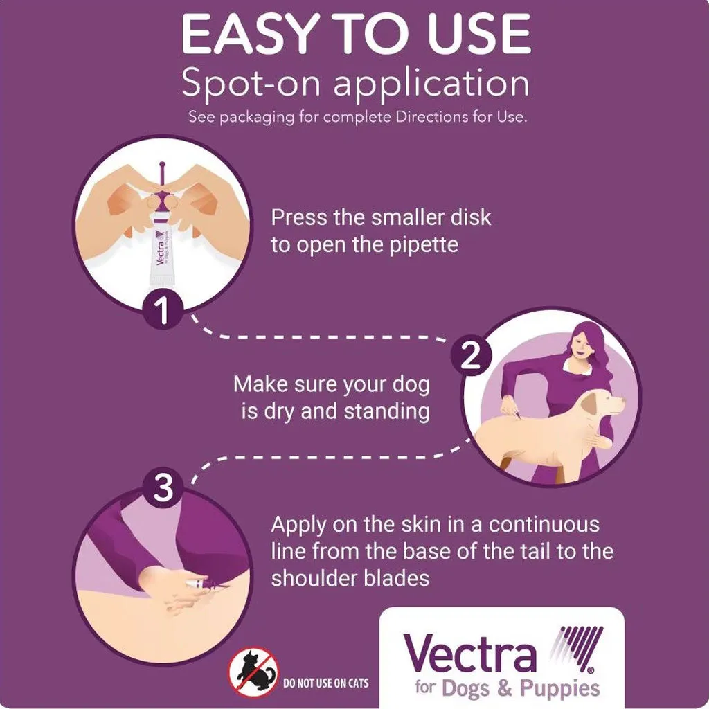 Vectra Flea and Tick Spot Treatment for Small Dogs & Puppies, 11-20 lbs