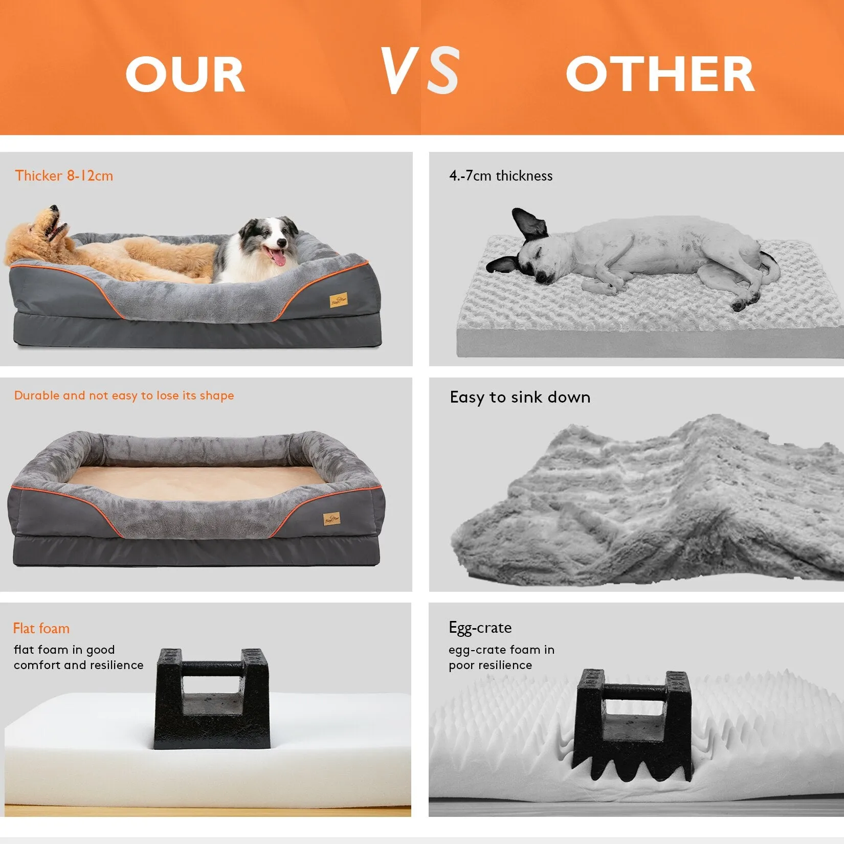 Waterproof Extra Large Orthopedic Dog Bed: Cozy and Supportive Lounge Sofa Bed with Sponge Foam Dog Bedding
